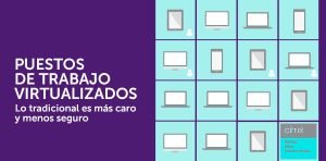 12 +1 Artículos sobre Teletrabajo que te ayudarán a entender por qué debes apostar por soluciones Citrix