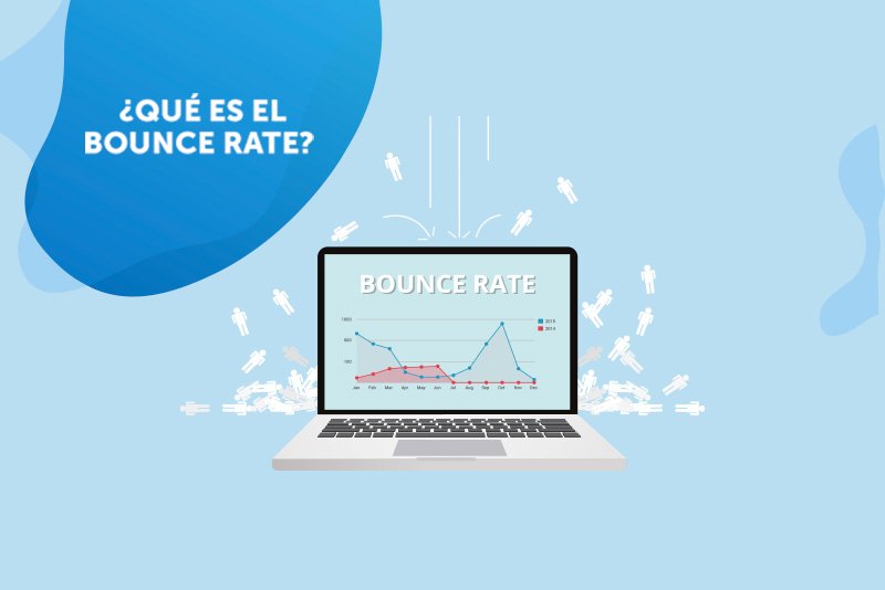 ¿Qué es el Bounce Rate?