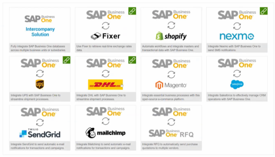 SAP Integration Hub 2.0