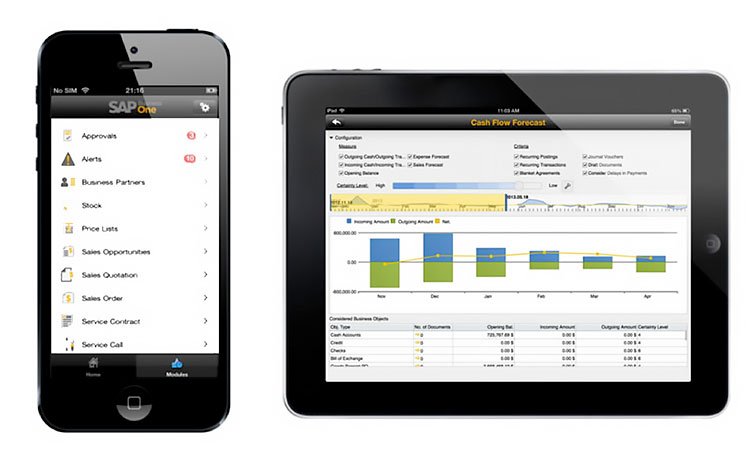 Beneficios de la APP de SAP Business One