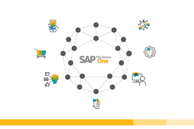 How Does SAP Business One Help Streamline Business Processes?