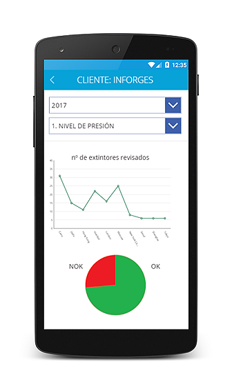 Microsoft PowerApps: herramienta para desarrollar Apps