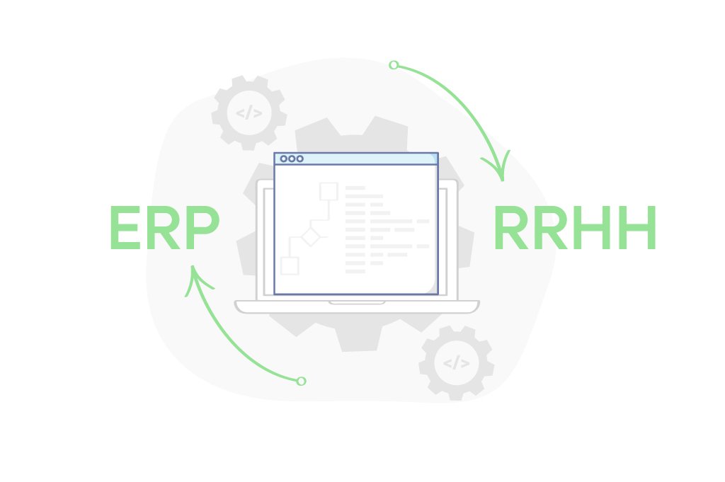 Integración ERP Software de Recursos Humanos