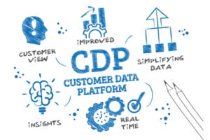 CDP qué es y cómo mejorar la relación con tus clientes