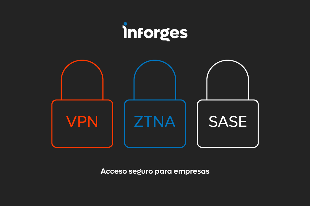 Acceso seguro para empresas 1 Acceso seguro para empresas