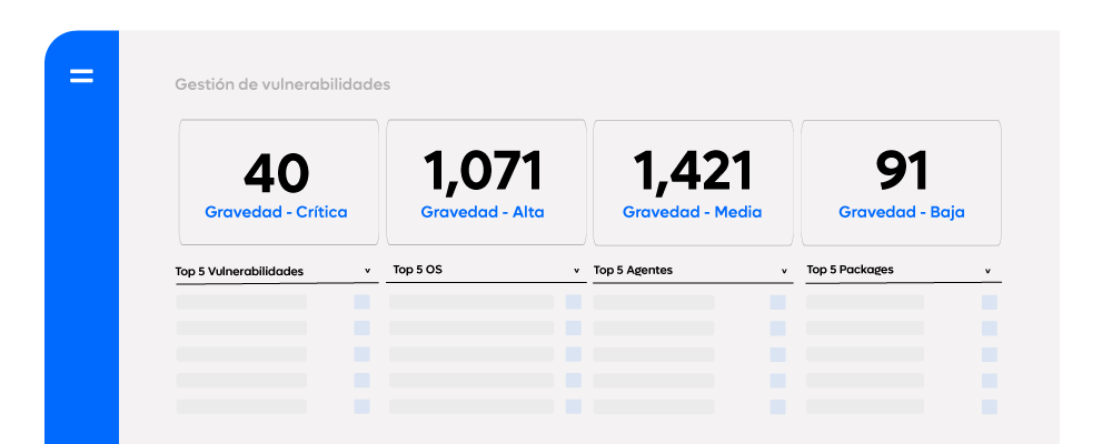 ¿Qué es la gestión de vulnerabilidades?