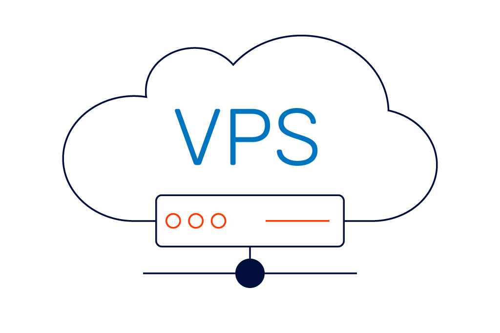 Servidores VPS para empresas 2 ¿Qué es un servidor VPS y para qué sirve?