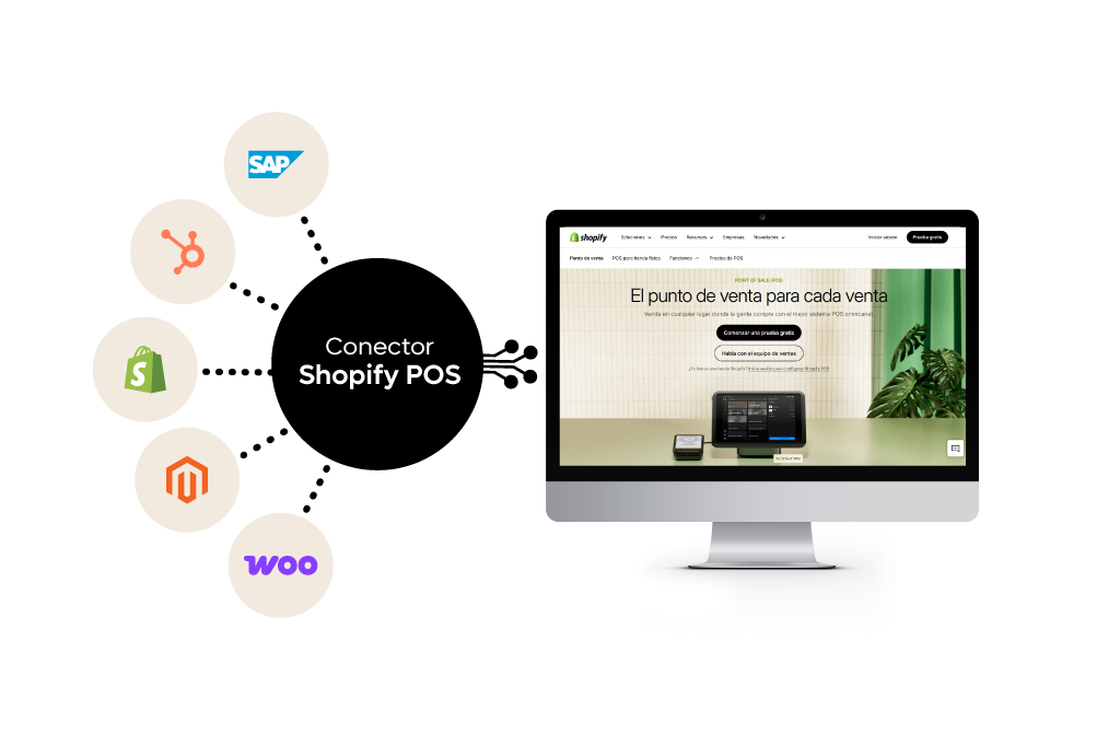 Shopify POS: el sistema de punto de venta que conecta tu tienda física y online 6 Integraciones y compatibilidad técnica con el sistema de punto de venta de Shopify
