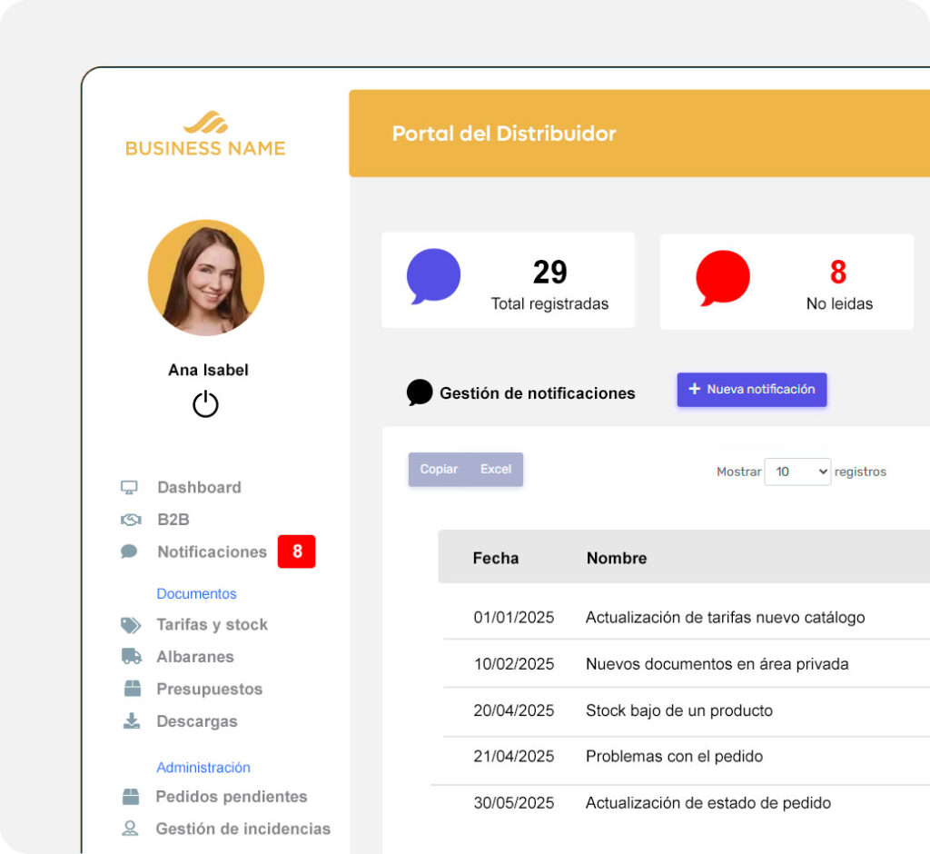 Portal del Distribuidor ▷ Plataforma digital para tu red de partners 1 Portal del Distribuidor ▷ Plataforma digital para tu red de partners