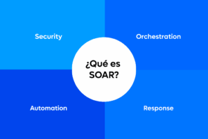 ¿Qué es SOAR (Security Orchestration Automation & Response)?