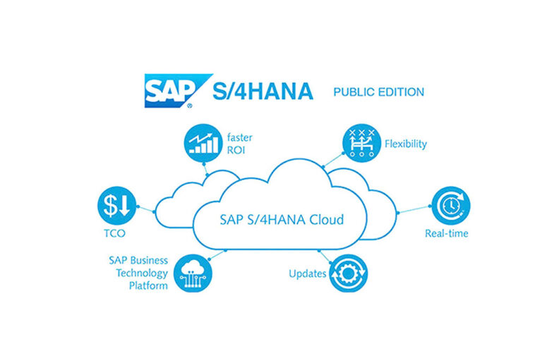 ¿Por qué SAP Cloud ERP es la opción idónea para tu empresa?