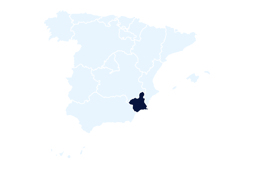 ¿Quiénes pueden ser beneficiarios del programa de Apoyo a Inversiones Productivas y Tecnológicas?