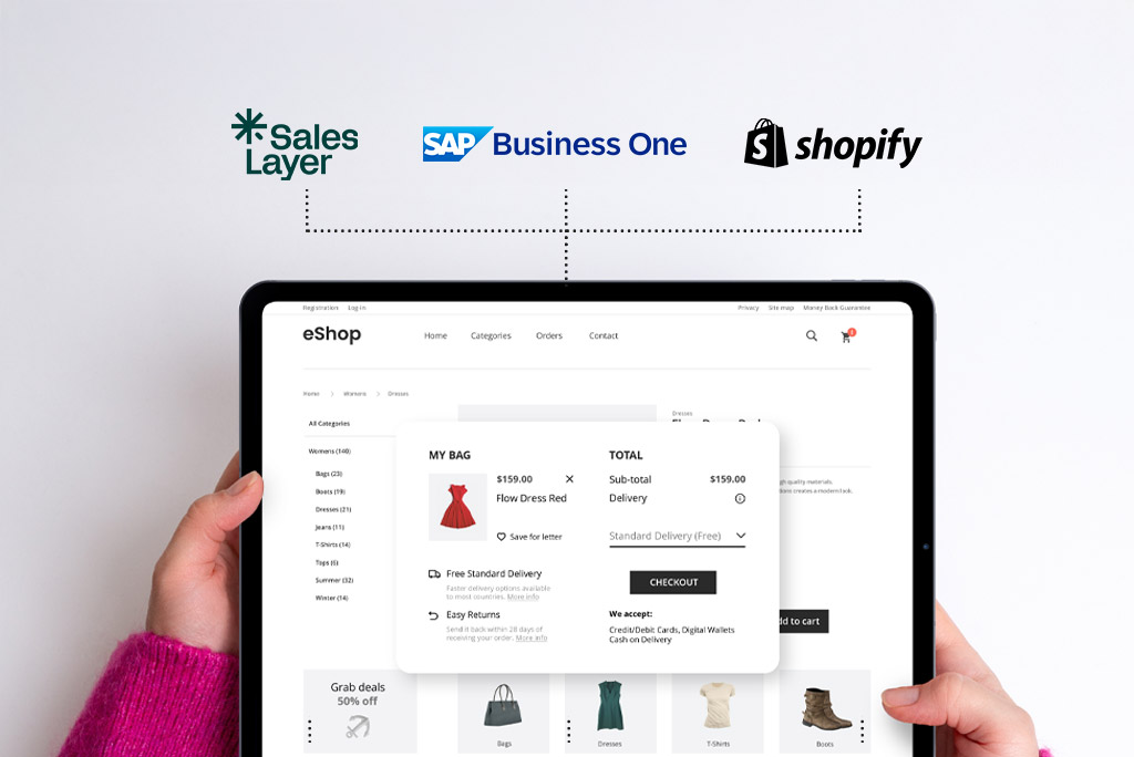 Conector PIM de Sales Layer para SAP Business One y Shopify