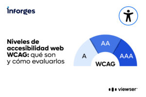 Niveles de accesibilidad web WCAG: qué son y cómo evaluarlos