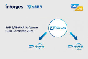 SAP S/4HANA Software: Guía Completa 2026