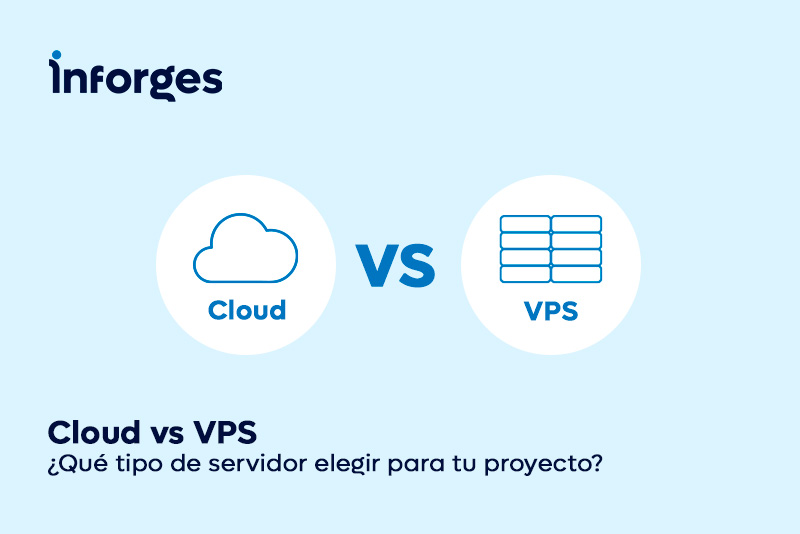Cloud vs VPS: ¿Qué tipo de servidor elegir para tu proyecto?